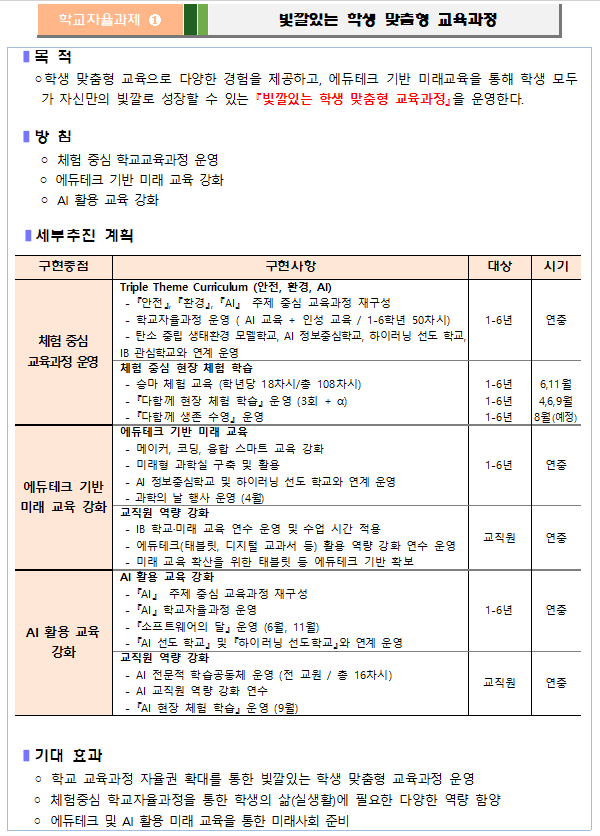 자율과제 1