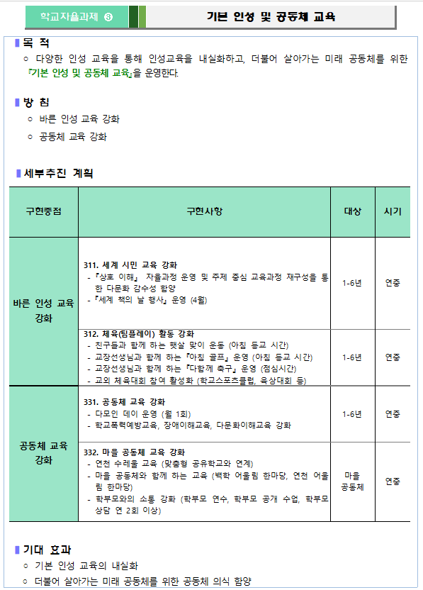 자율과제 3